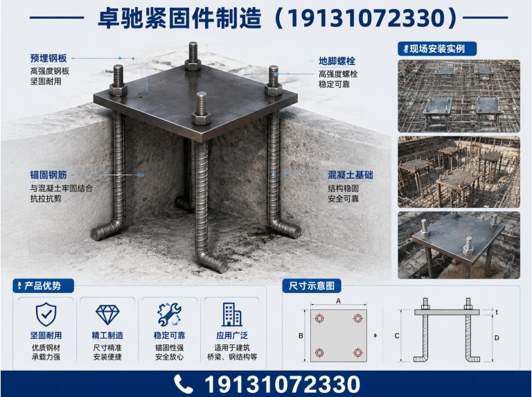 磁县预埋钢板展示图